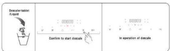 CECOTEC Cremmaet Commpact - Img. 1 - 11