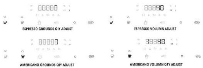 CECOTEC Cremmaet Commpact - Img. 1 - 5