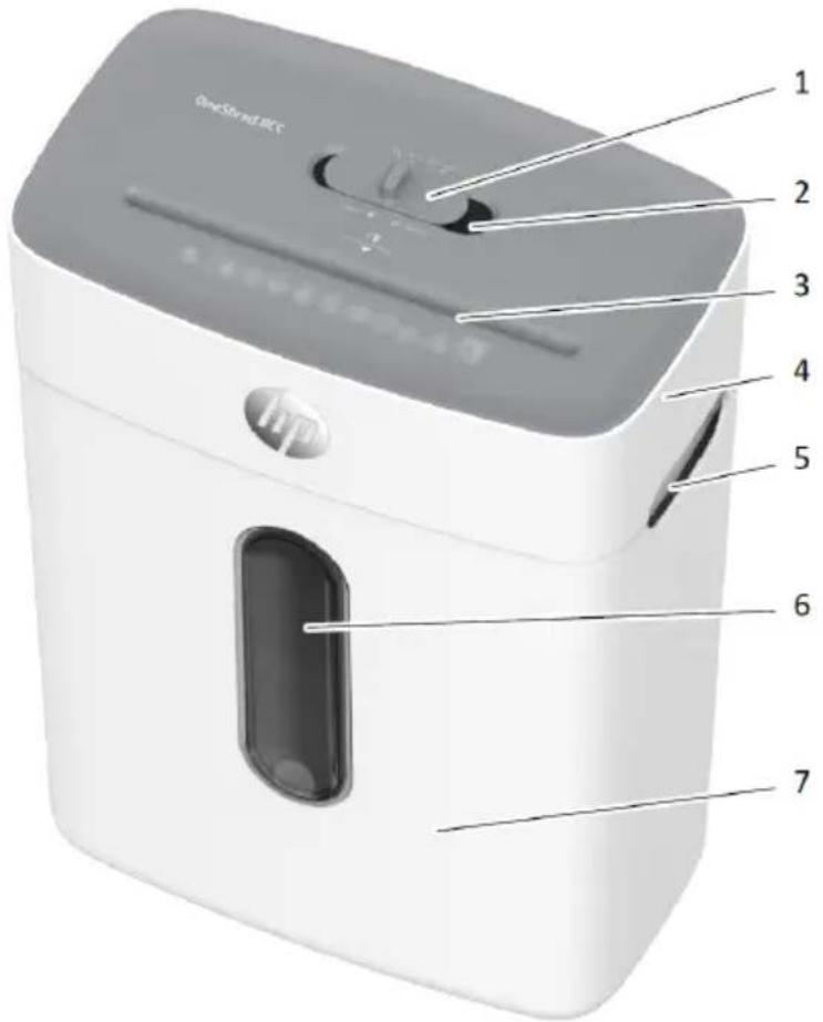 HP OneShred 8CC - Detaily vašeho skartovače - 1