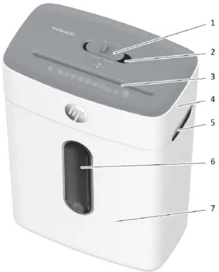 HP OneShred 8CC - O seu destruidor de documentos em detalhe - 1