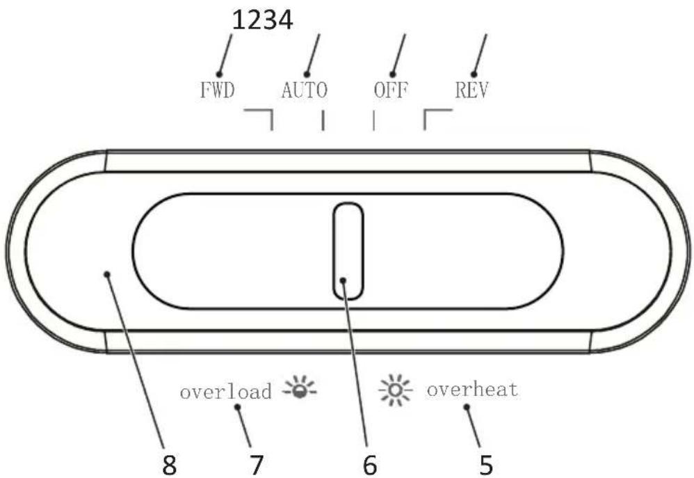 HP OneShred 8CC - Uw papiervernietiger in detail - 2