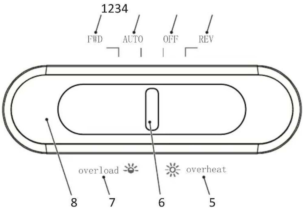 HP OneShred 8CC - Ihr Aktenvernichter im Detail - 2