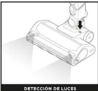 SHARK PowerDetect IP1251EUT - EXPLICACIÓN DE LA TECNOLOGÍA DE DETECCIÓN - 4
