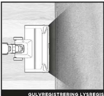 SHARK PowerDetect IP1251EUT - T∅MNING (IP1000-SERIEN) - 1