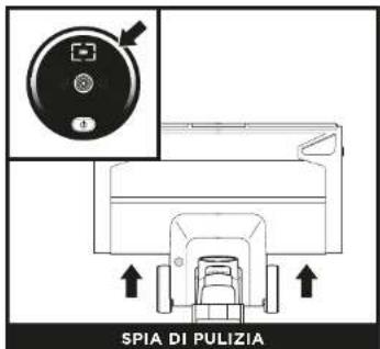 SHARK PowerDetect IP1251EUT - INTRODUZIONE ALLA TECNOLOGIA DETECT - 1