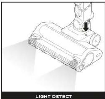 SHARK PowerDetect IP1251EUT - O QUE É A TECNOLOGIA DETECT - 4