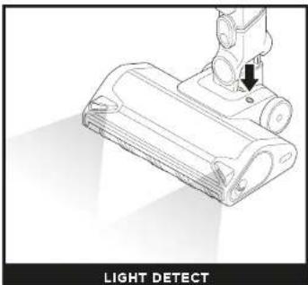 SHARK PowerDetect IP1251EUT - SPORINGSTEKNOLOGI FORKLART - 4
