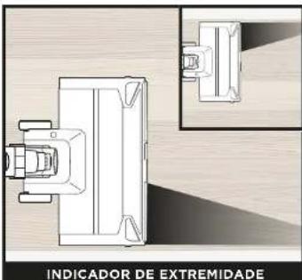 SHARK PowerDetect IP1251EUT - O QUE É A TECNOLOGIA DETECT - 2