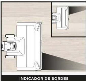 SHARK PowerDetect IP1251EUT - EXPLICACIÓN DE LA TECNOLOGÍA DE DETECCIÓN - 2
