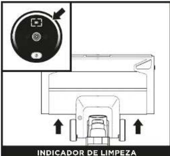 SHARK PowerDetect IP1251EUT - O QUE É A TECNOLOGIA DETECT - 1