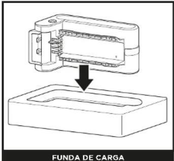 SHARK PowerDetect IP1251EUT - RECICLAJE DE LA BATERÍA DE IONES DE LITIO - 2