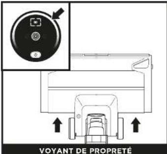 SHARK PowerDetect IP1251EUT - LA TECHNOLOGIE DE DÉTECTION EXPLIQUÉE - 1