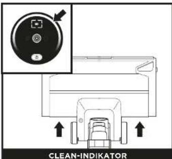 SHARK PowerDetect IP1251EUT - SPORINGSTEKNOLOGI FORKLART - 1