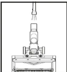 SHARK PowerDetect IP1251EUT - ÜBERPRÜFEN DES STAUBSAUGERS AUF BLOCKADEN - 3