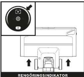 SHARK PowerDetect IP1251EUT - DETECT-TEKNIKEN FÖRKLARAD - 1