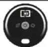 SHARK PowerDetect IP1251EUT - En uso - 1