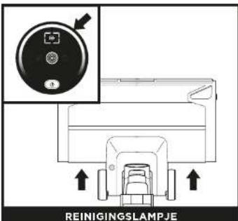 SHARK PowerDetect IP1251EUT - WAT IS ONZE DETECT TECHNOLOGY? - 1