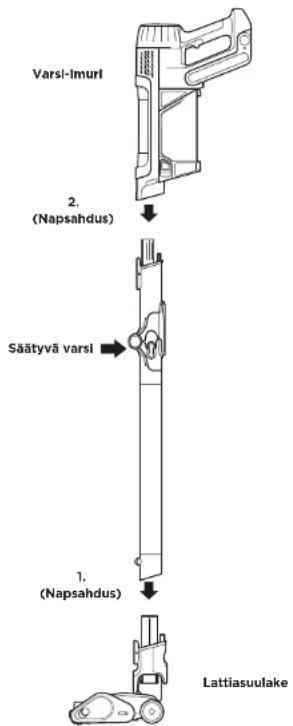 SHARK PowerDetect IP1251EUT - EI KOKOAMINEN (IP1000-SARJA) - 1