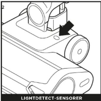 SHARK PowerDetect IP1251EUT - Reinigung der Sensoren: - 2