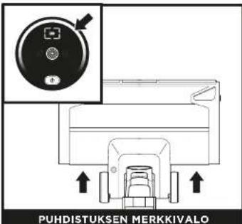 SHARK PowerDetect IP1251EUT - TIETOA DETECT-TEKNOLOGIASTA - 1