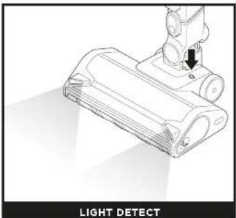 SHARK PowerDetect IP1251EUT - INTRODUZIONE ALLA TECNOLOGIA DETECT - 4