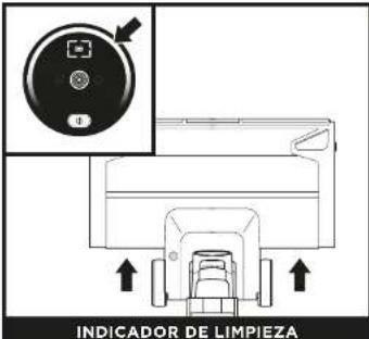 SHARK PowerDetect IP1251EUT - EXPLICACIÓN DE LA TECNOLOGÍA DE DETECCIÓN - 1