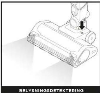 SHARK PowerDetect IP1251EUT - DETECT-TEKNIKEN FÖRKLARAD - 4