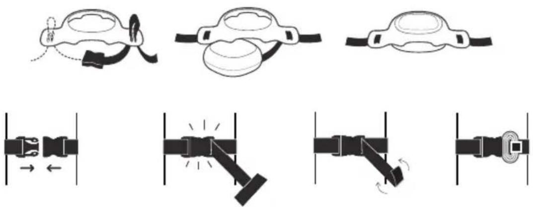 A-Champs ROXProX 1 - HOW TO SET UP THE STRAPS - 1