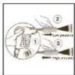 BE Power Equipment P1515EPN - HOW TO USE THE VARIABLE NOZZLE - 1