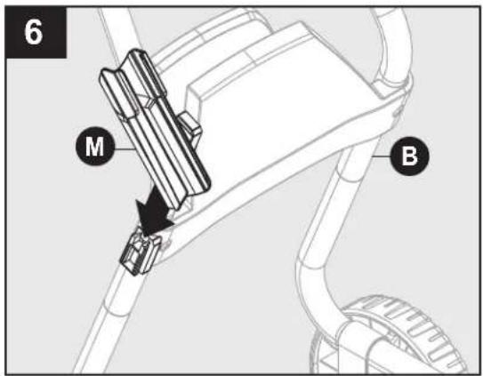 BE Power Equipment P2314EN - ASSEMBLY INSTRUCTIONS - 6