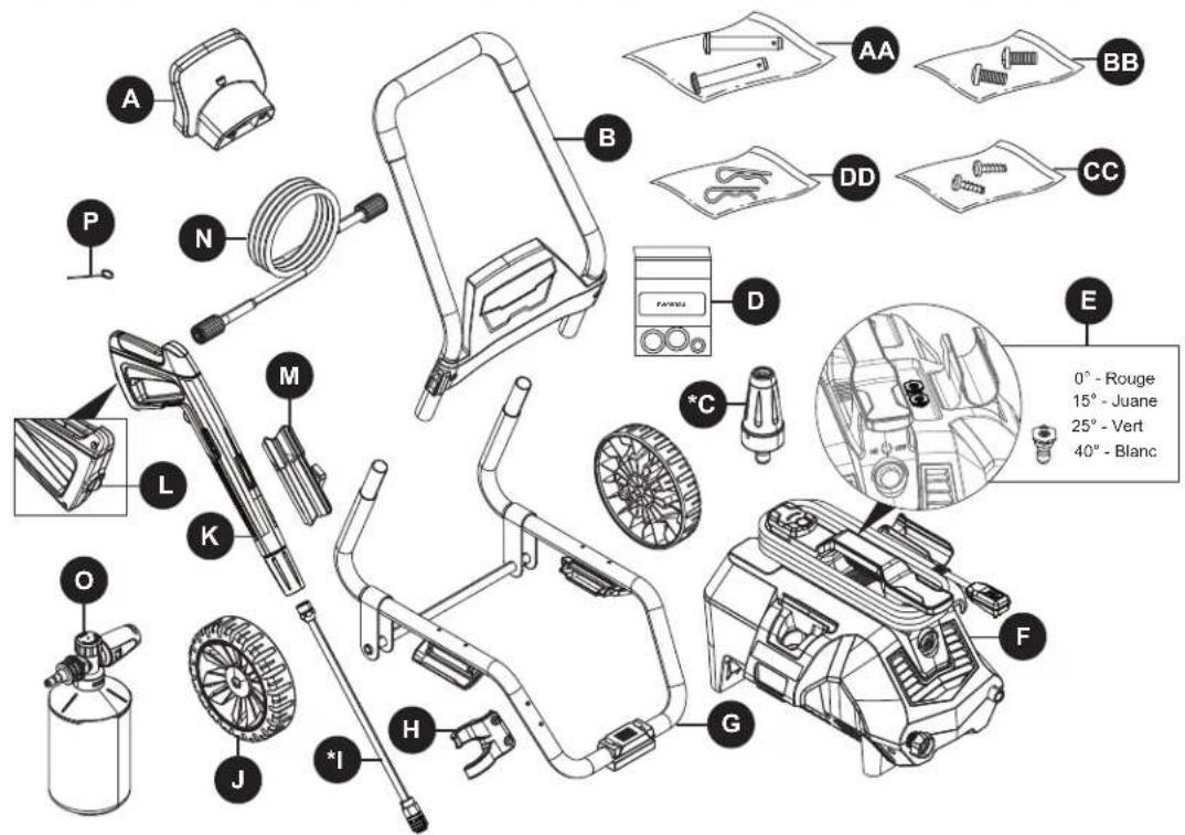 BE Power Equipment P2314EN - CARACTÉRISTIQUES DU PRODUIT - 2