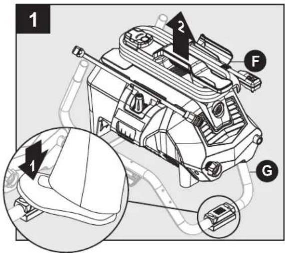 BE Power Equipment P2314EN - ASSEMBLY INSTRUCTIONS - 1