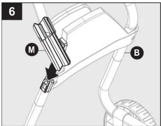 BE Power Equipment P2314EN - CONSERVER CES INSTRUCTIONS POUR RÉFÉRENCE ULTÉRIEURE. - 14