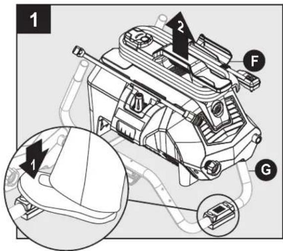 BE Power Equipment P2314EN - INSTRUCTIONS POUR L'ASSEMBLAGE - 1