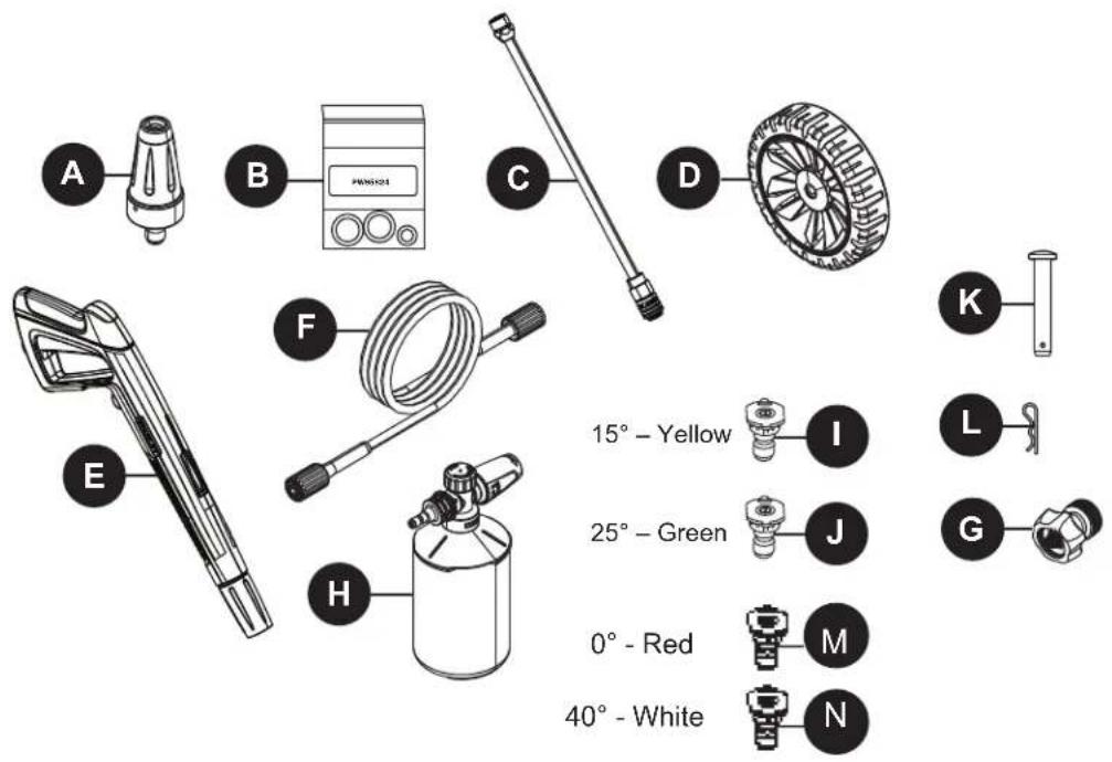 BE Power Equipment P2314EN - REPLACEMENT PARTS LIST - 1