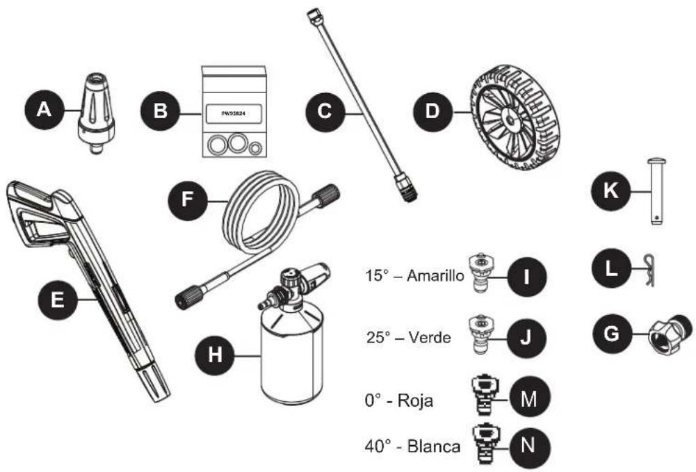 BE Power Equipment P2314EN - LISTA DE PIEZAS DE REPUESTO - 1