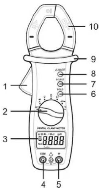 BGS technic 2202 - PANNELLO FRONTALE - 1