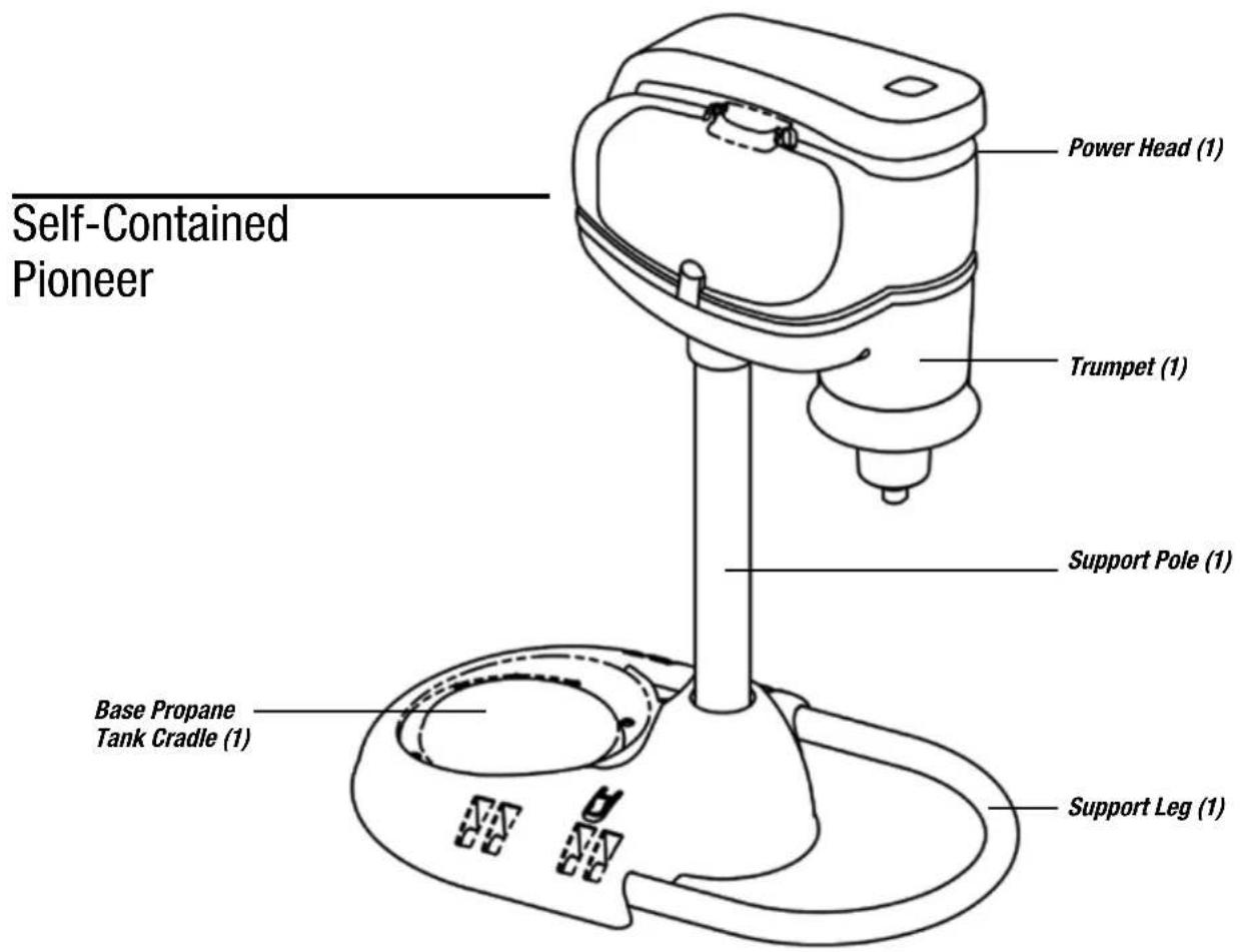 Mosquito Magnet Pioneer - Principle Parts - 1
