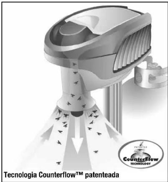 Mosquito Magnet Pioneer - Conteúdo - 1