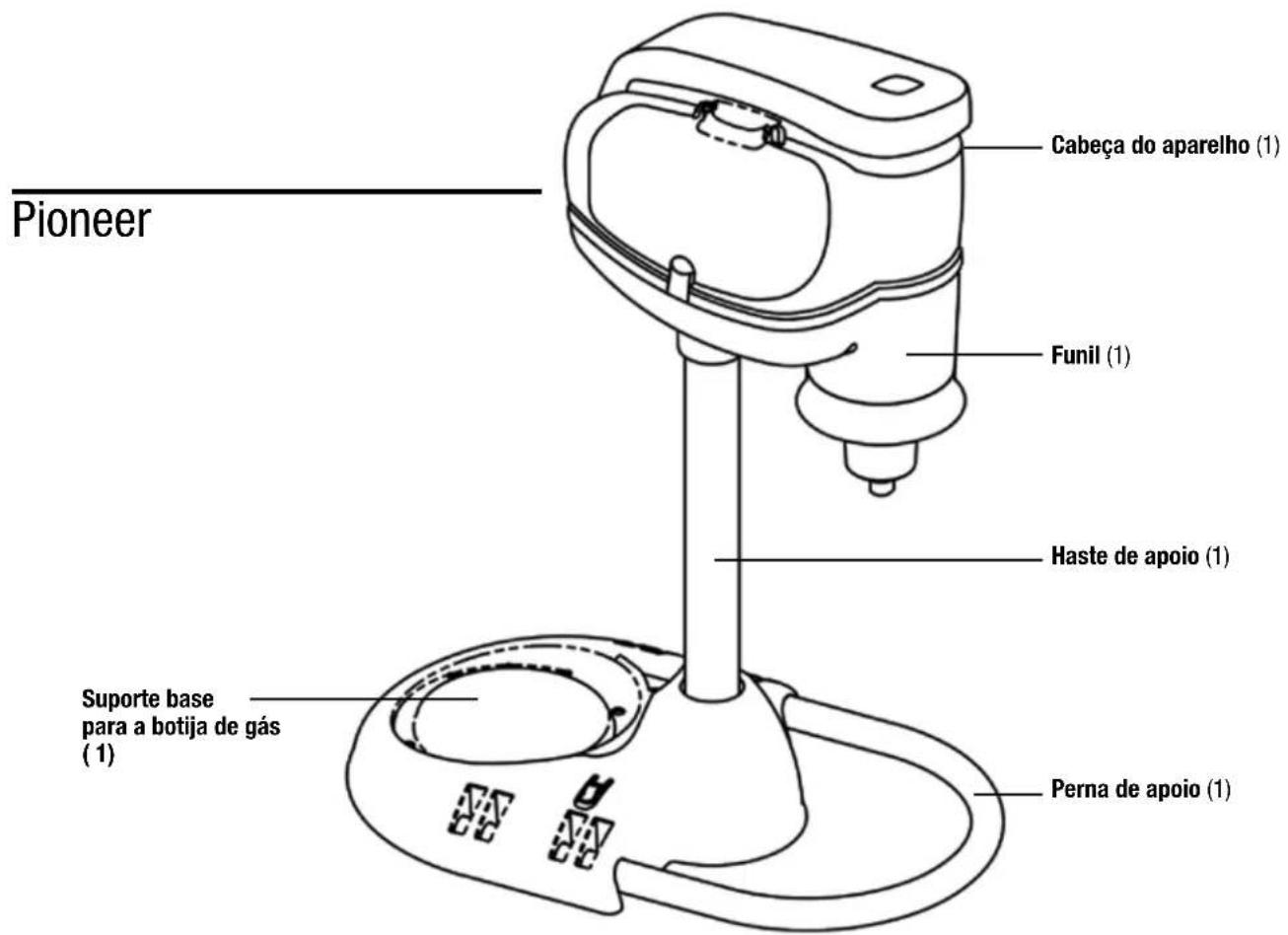 Mosquito Magnet Pioneer - Instruções de segurança - 1