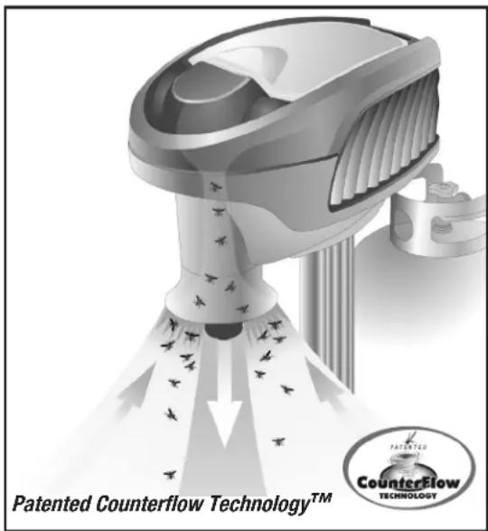 Mosquito Magnet Executive - Contents - 1