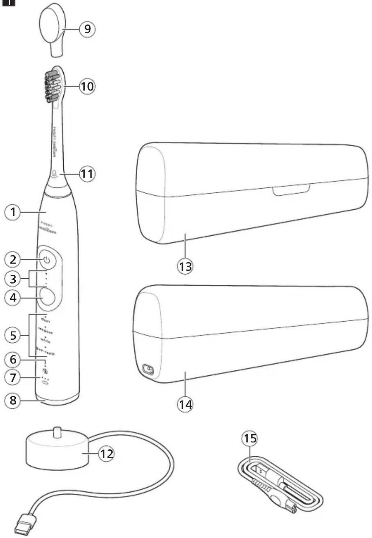 PHILIPS Sonicare HX7427 - 1