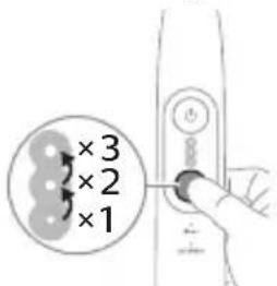 PHILIPS Sonicare 7000 Series HX7439 - Intensity settings - 2