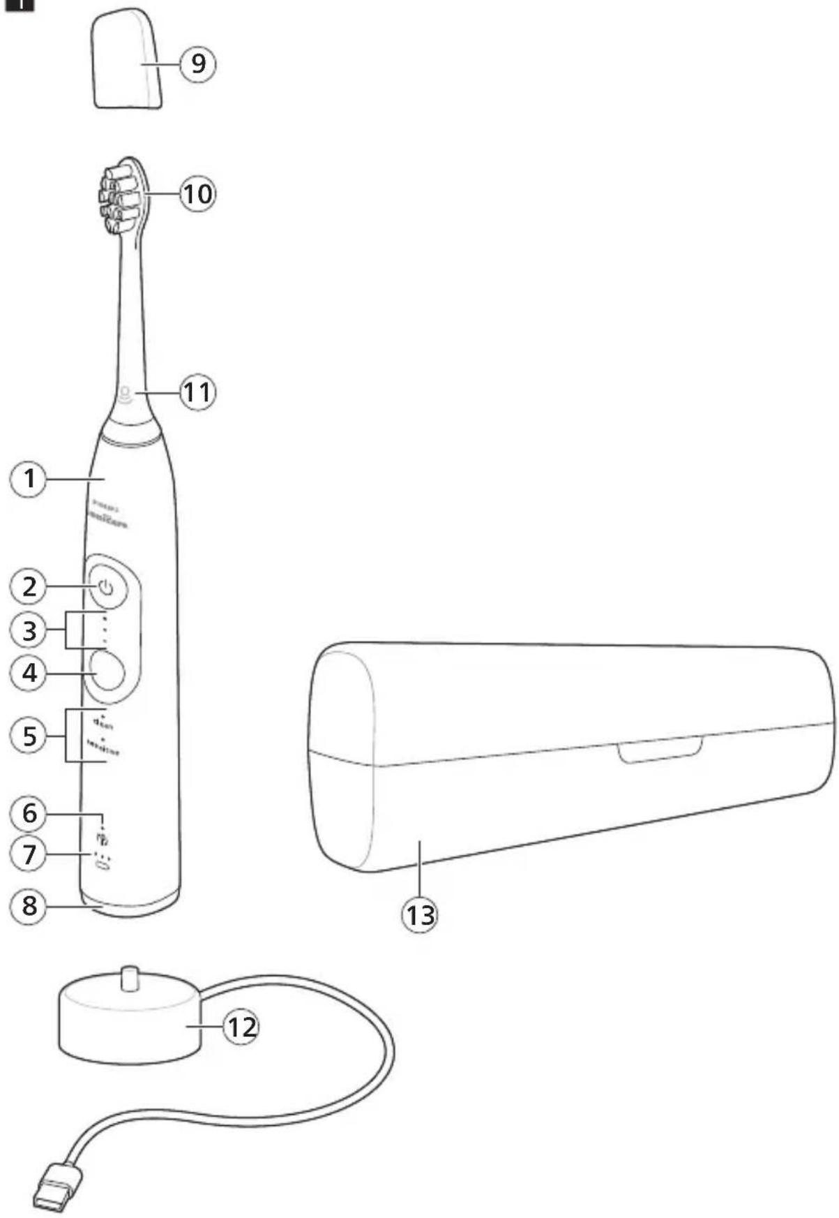 PHILIPS Sonicare HX7130 - 1