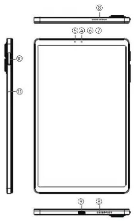 Alldocube iPlay 70 mini Ultra - Deutsch - 1