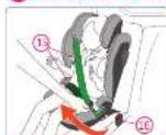 RECARO Axion 1 - Liberer l'enfant - 1