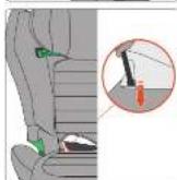 RECARO Axion 1 - Maintenance et nettoyage - 3