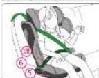 RECARO Axion 1 - DANGER - 1