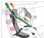 RECARO Axion 1 - DANGER - 1
