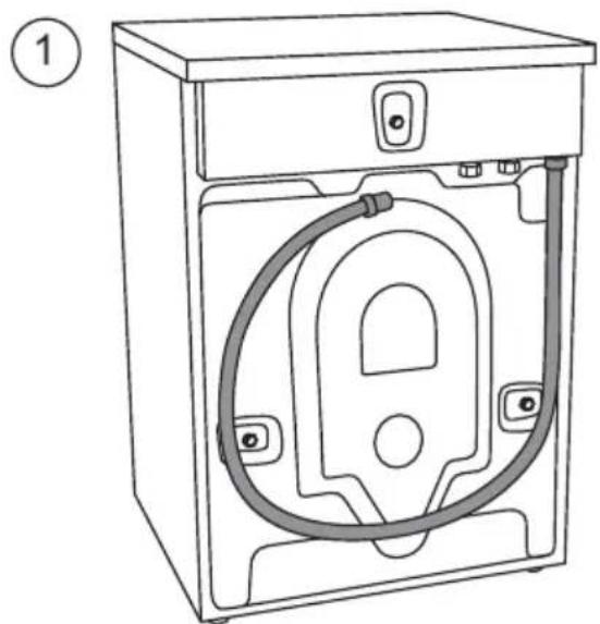 ASKO W1084BW - Installation du flexible de vidange - 1